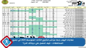 مفاجأة اليوم: رابط مباشر لنتائج الثالث المتوسط 2025 في جميع المحافظات – كيف تحصل على درجاتك الآن؟